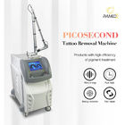 1064nm 532nm Salon Picosecond Laser Machine For Skin Pigmentation Lesions Problem Treatment