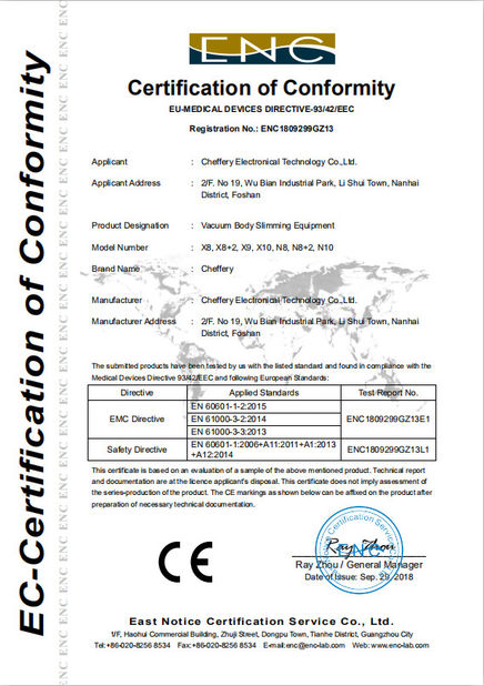 Chiny Weifang Eva Electronic Technology Co. , Ltd. Certyfikaty